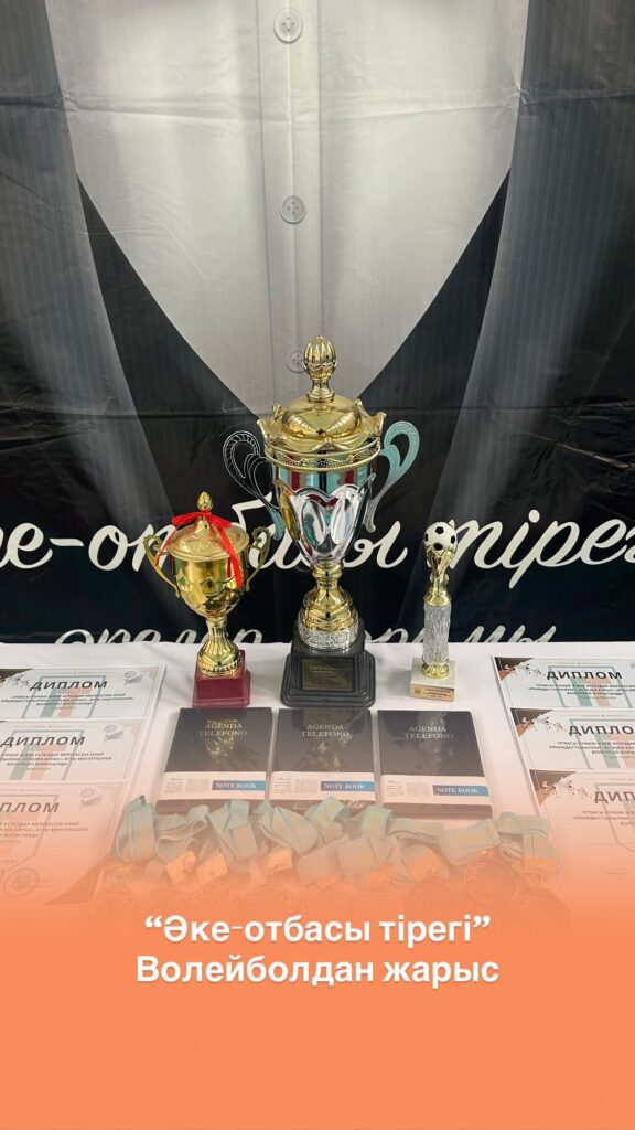 Ақтау қаласы білім бөлімінің “IT мектеп-лицей “ КММ-нің ұстаздары мен…