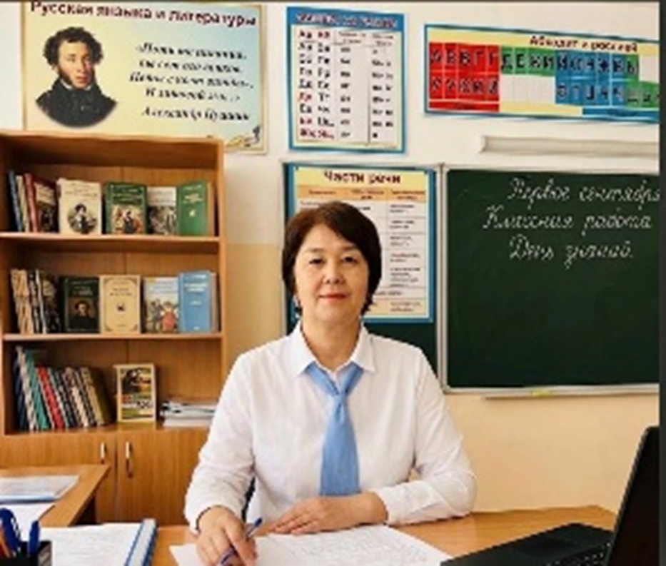 УЧИТЕЛЬ — ЧЕЛОВЕК, КОТОРЫЙ ПОМОГАЕТ ПОВЕРИТЬ В СЕБЯ